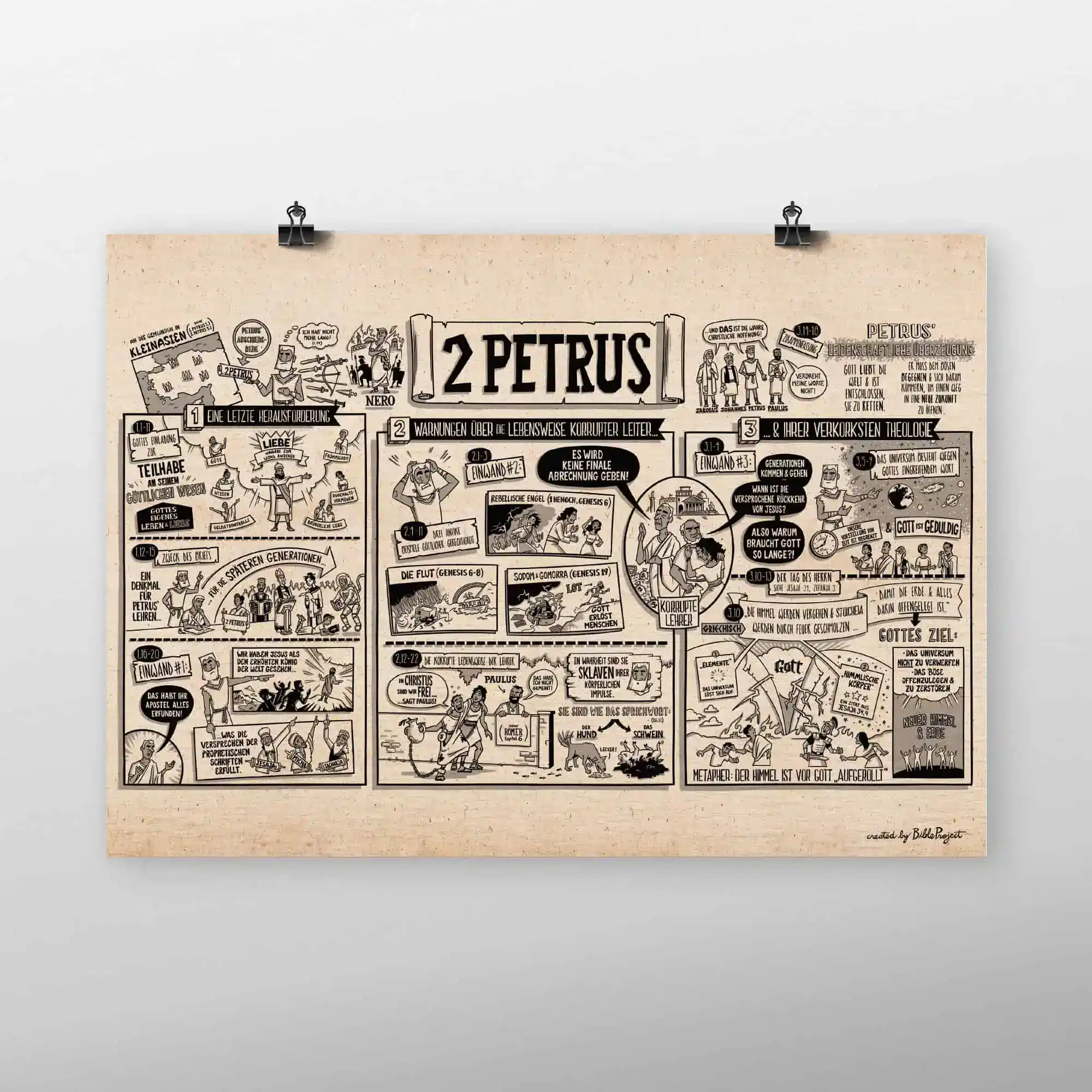 Poster 2. Petrus