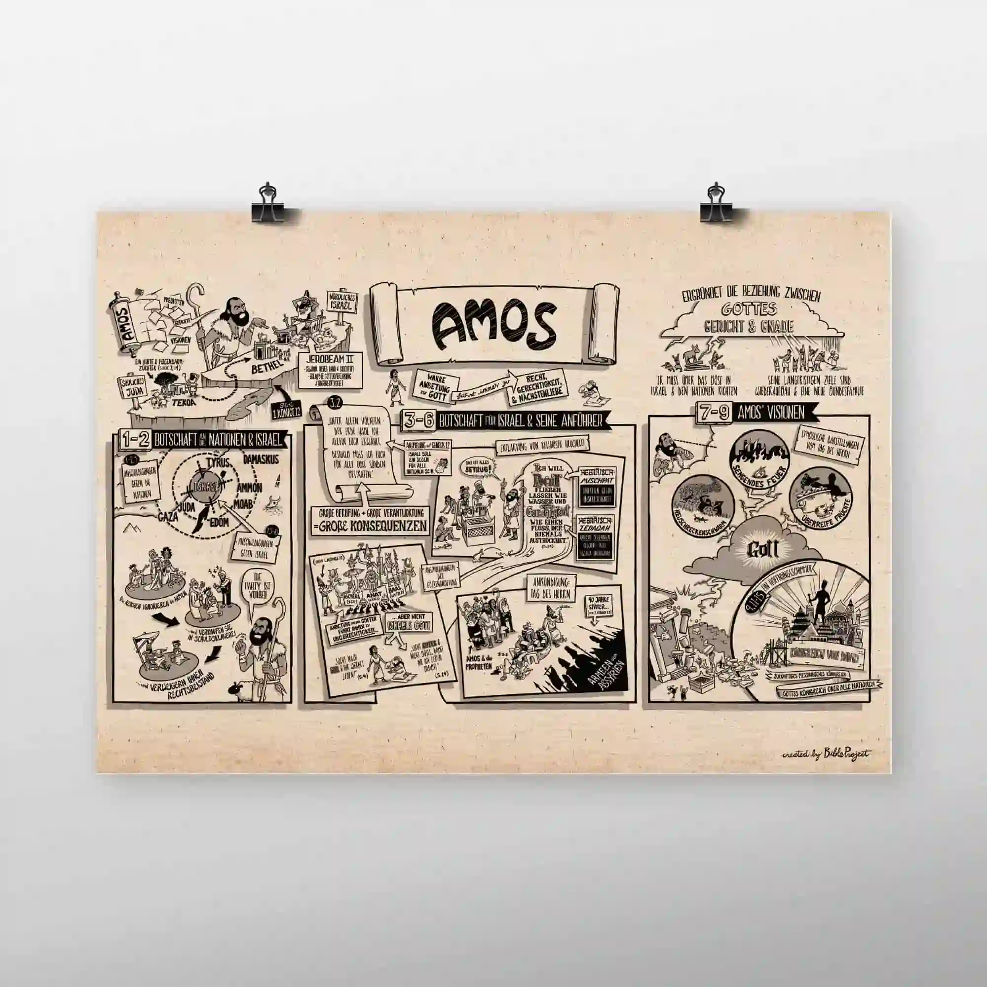 Poster Amos