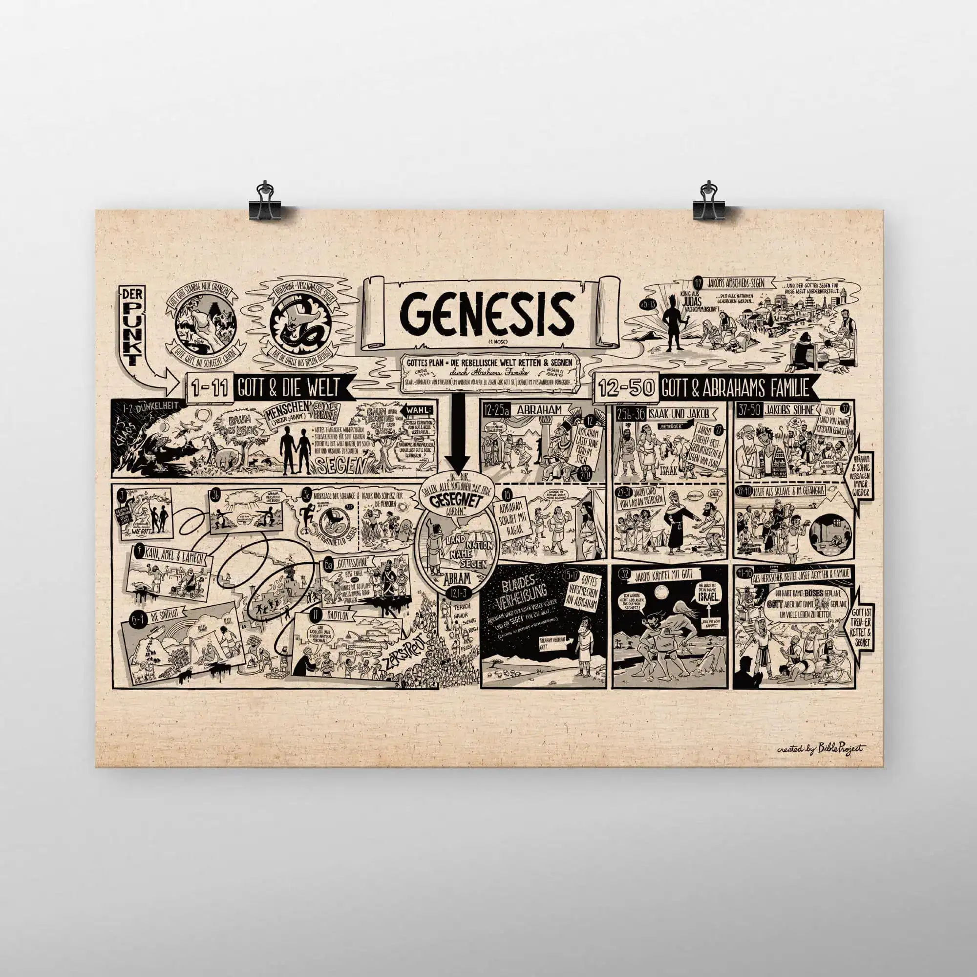Poster Genesis