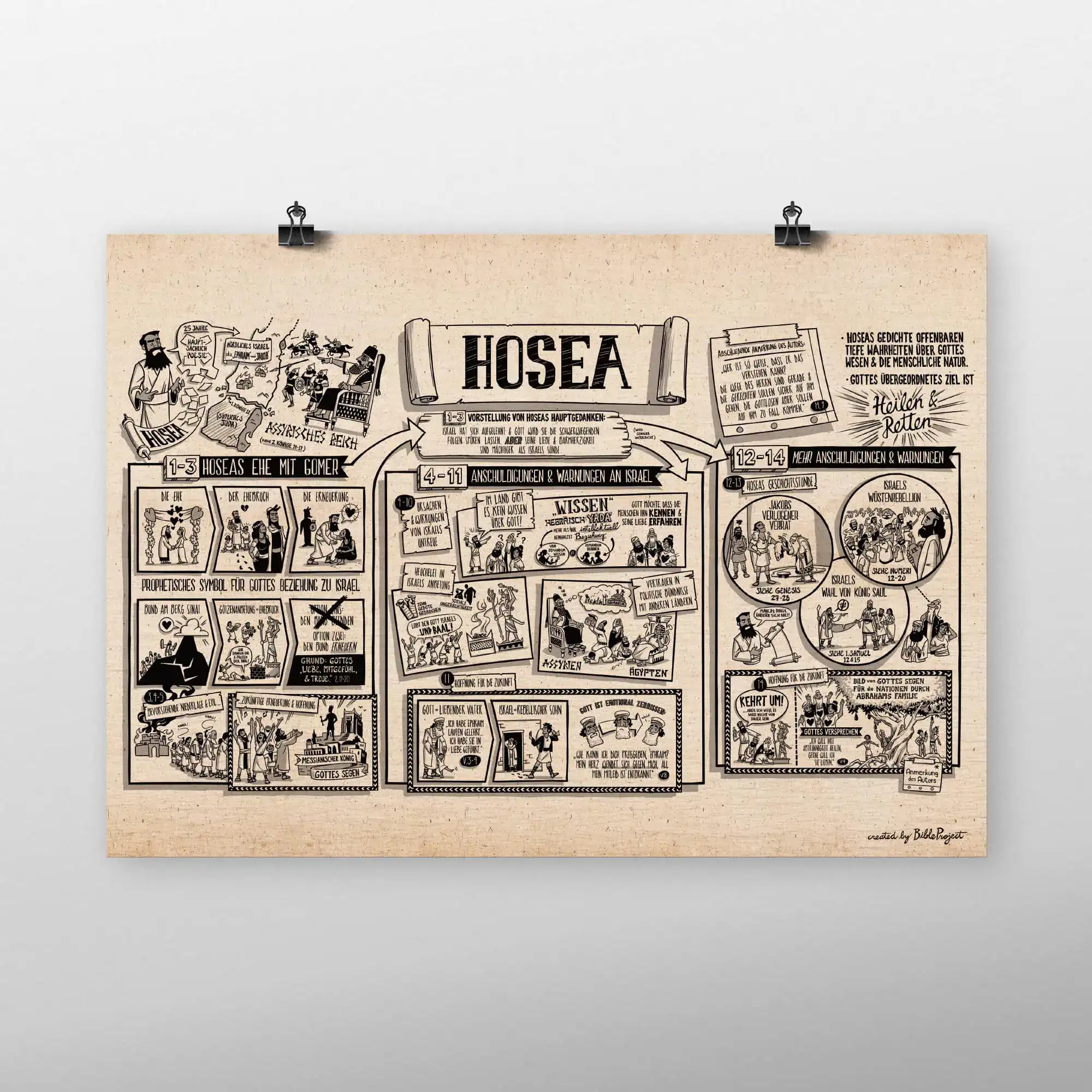 Poster Hosea