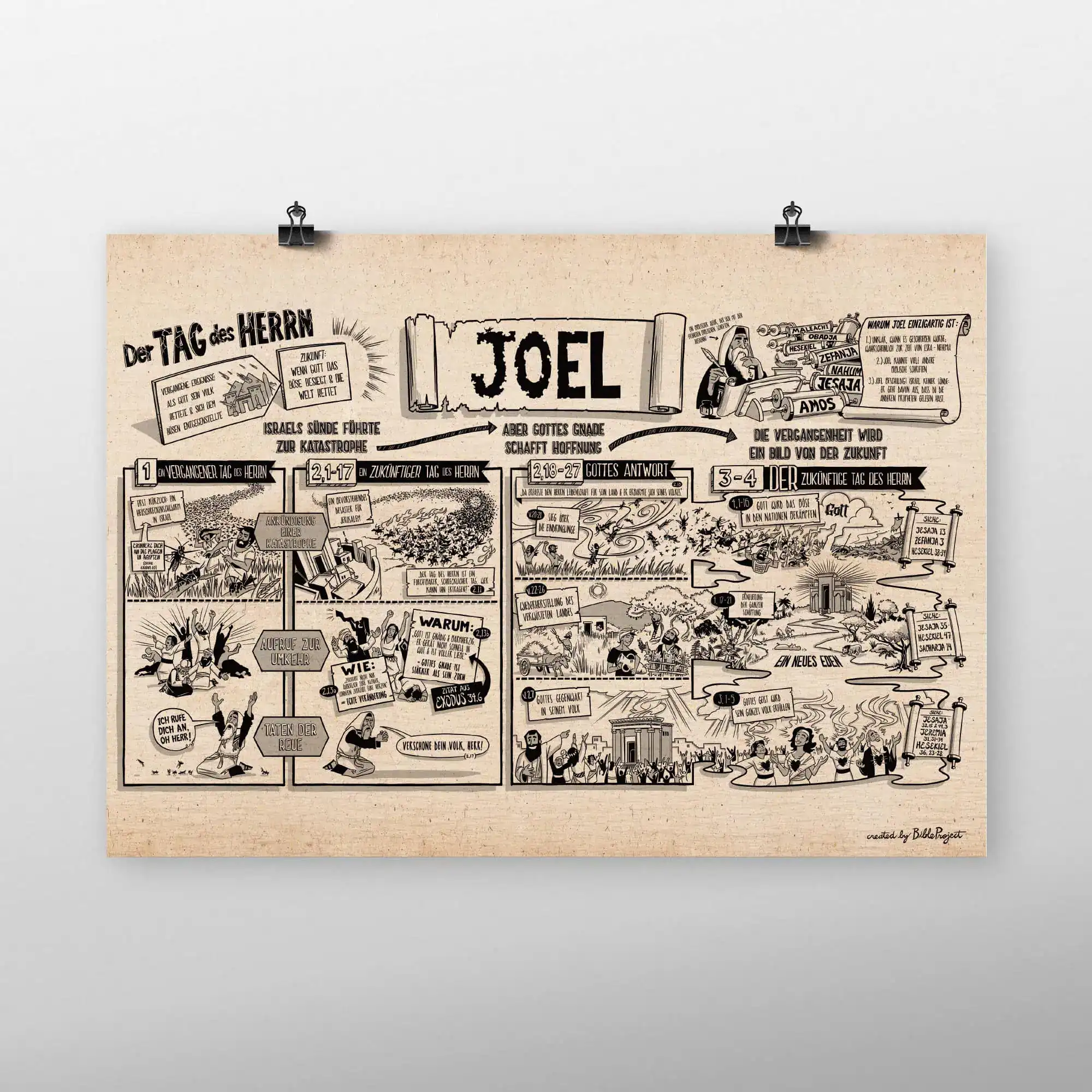 Poster Joel