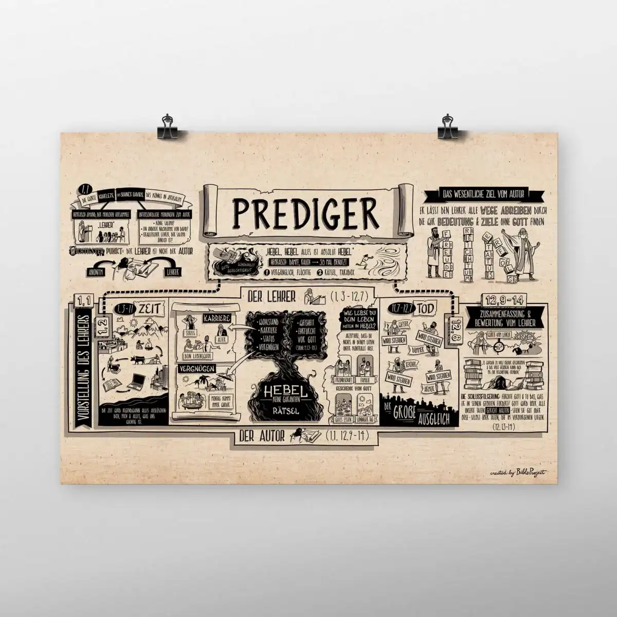 Prediger 3 Poster Prediger » BibleProject – Deutsch