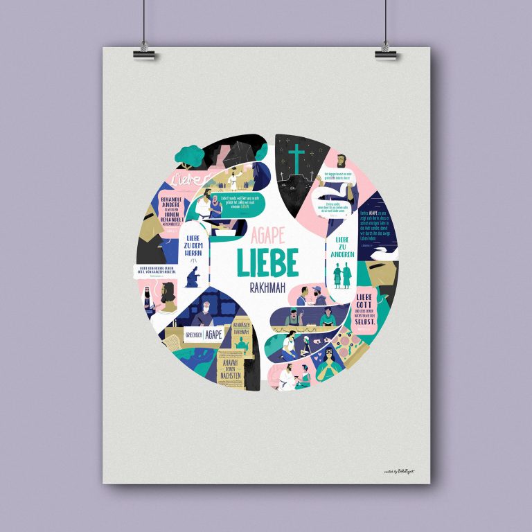 Advent_Liebe_Poster_Mock_Up