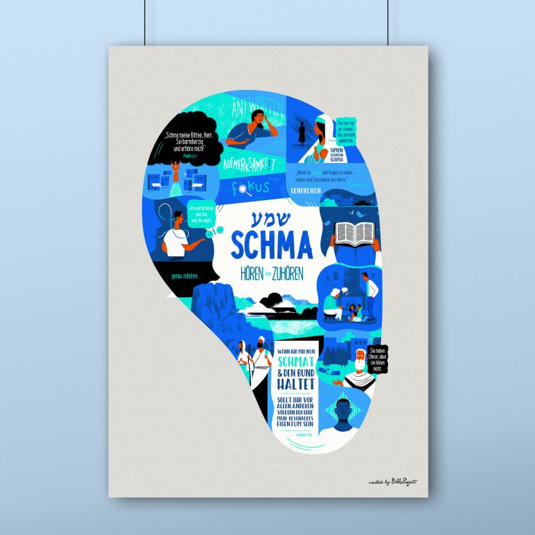 Schma_Hören_Poster_Mock_Up